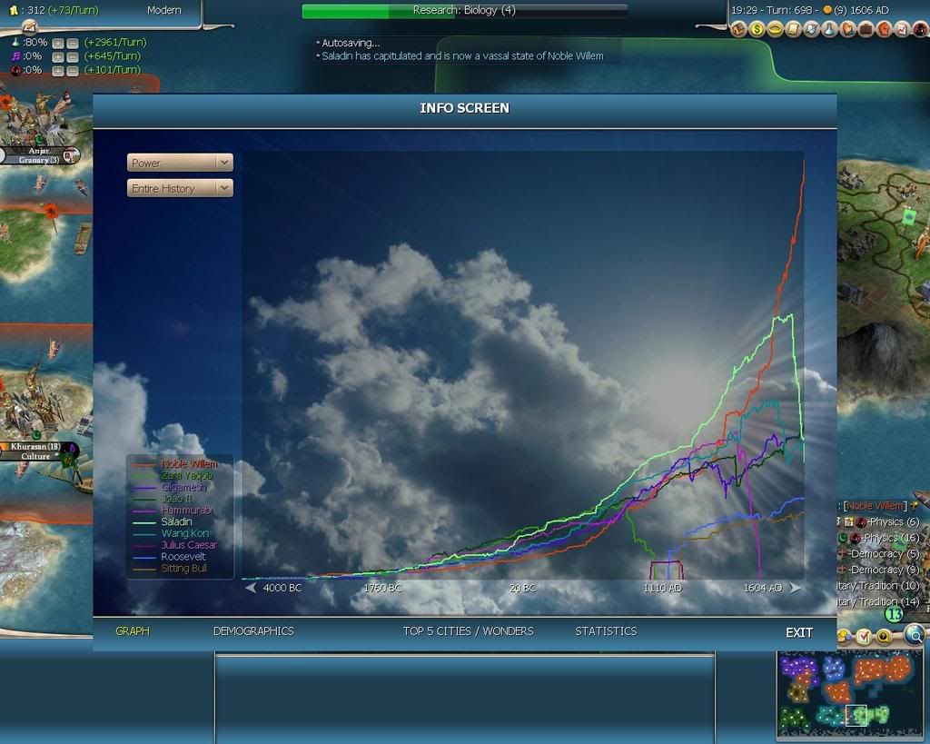 Civ4ScreenShot0084.jpg