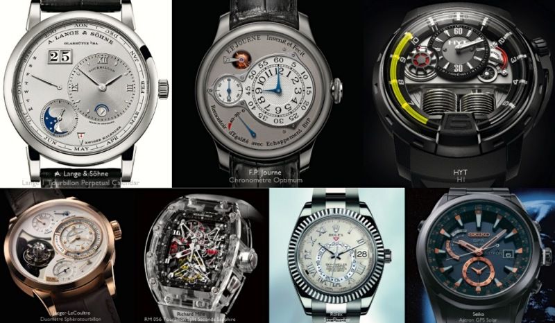 Timezone watch of the year 2012