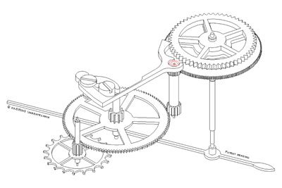 Habring jumping seconds mechanism