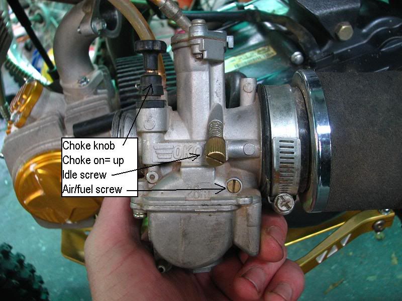 Different carby types, chokes and idle screws