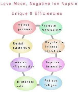 The 8 Benefits