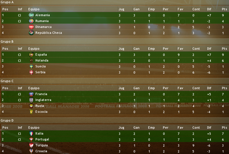 eurocopa_grupos.png