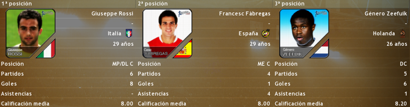 eurocopa_mejores.png