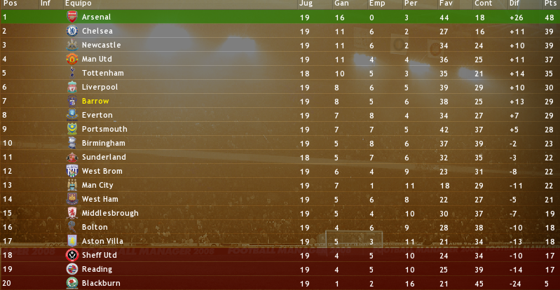 f19_tabla.png