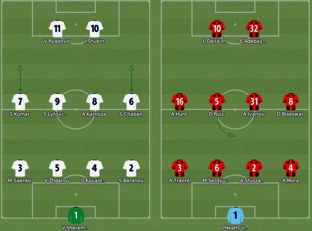 uefa_1ra_formaciones.png