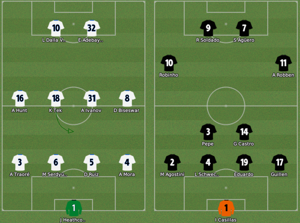 uefa_g3_formaciones.png