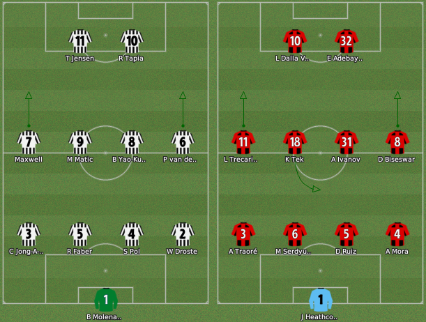 uefa_g4_formaciones.png