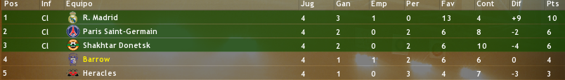 uefa_g5_tabla.png