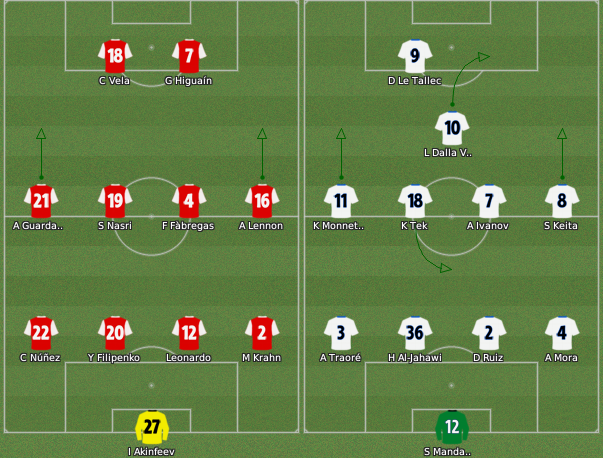 carling_f_formaciones.png