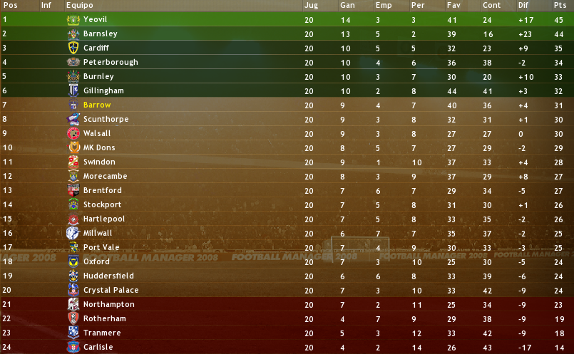 tablafecha20.png