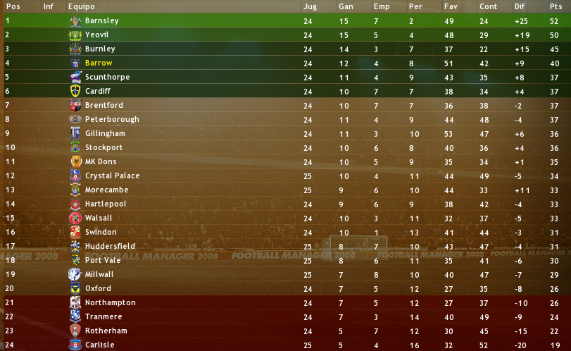 tablafecha24.png