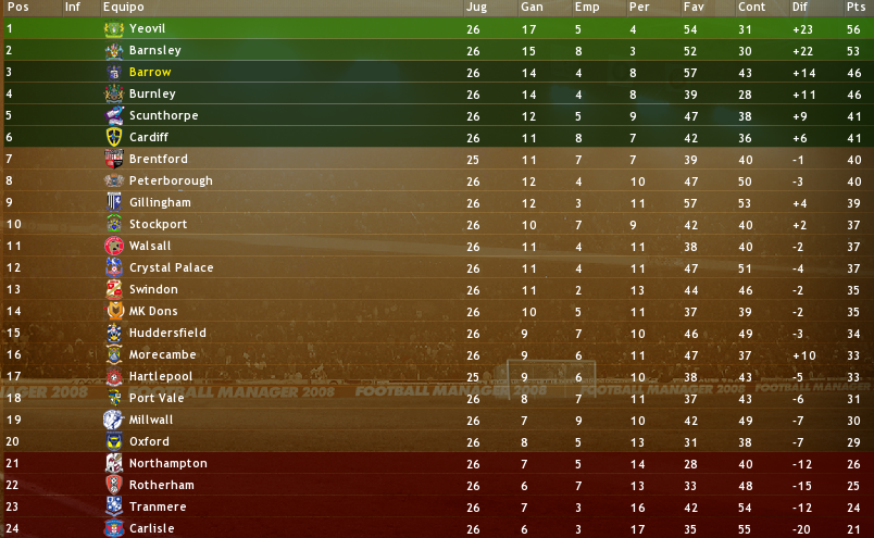 tablafecha26.png