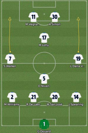 tacticavsburnley.png