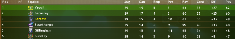 tabla29.png