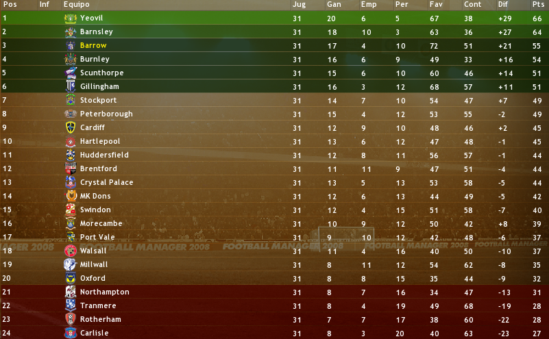 tabla31.png