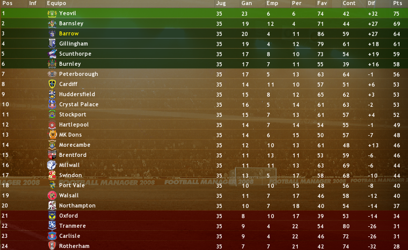 tabla35.png