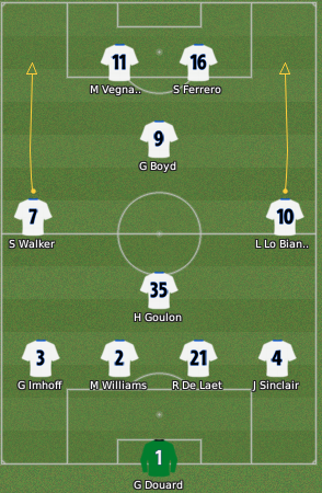 tacticasvscarlisle.png