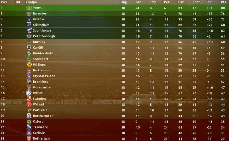 tabla38.png