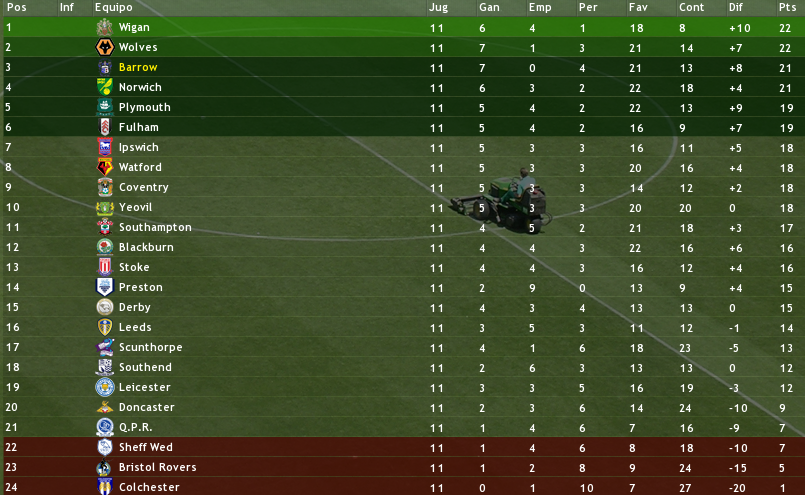 tabla11.png