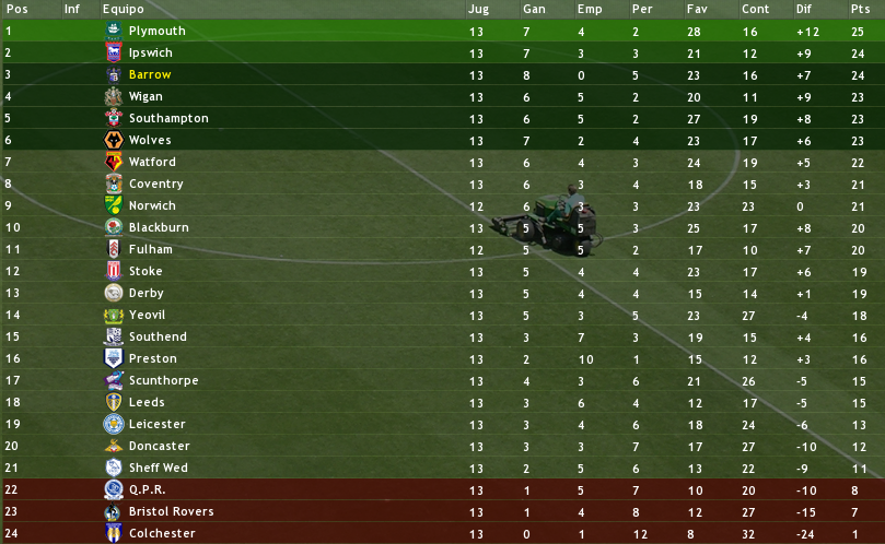 tabla13.png