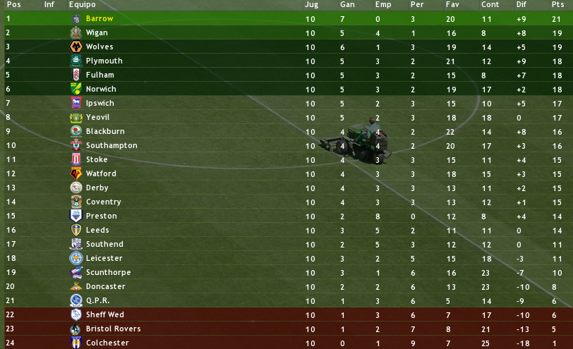 tabla10.png