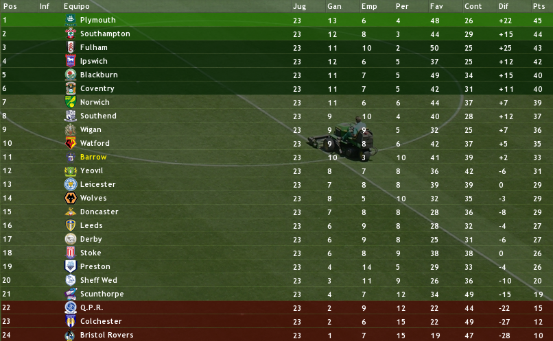 tabla23.png