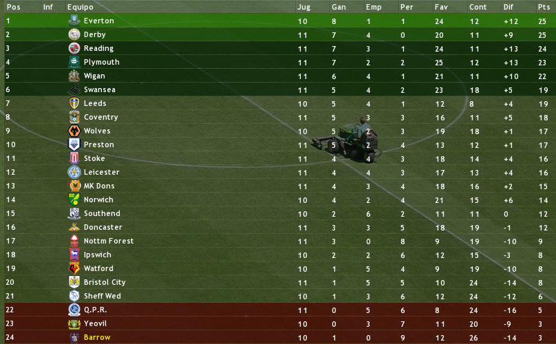 tabla10.png