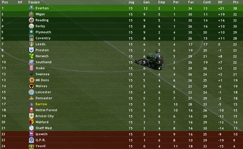 tabla15.png