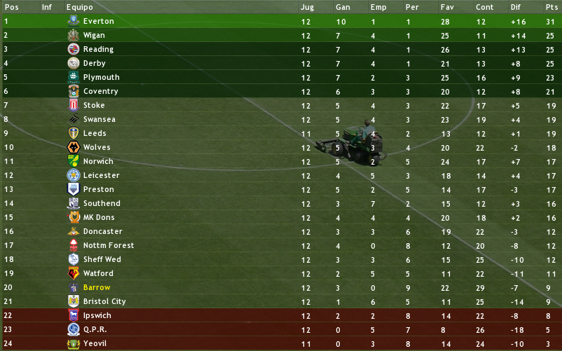 tabla12.png