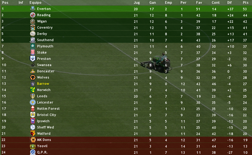 tabla21.png