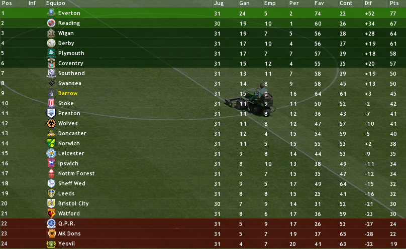 tabla31.png