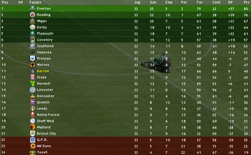 tabla33.png