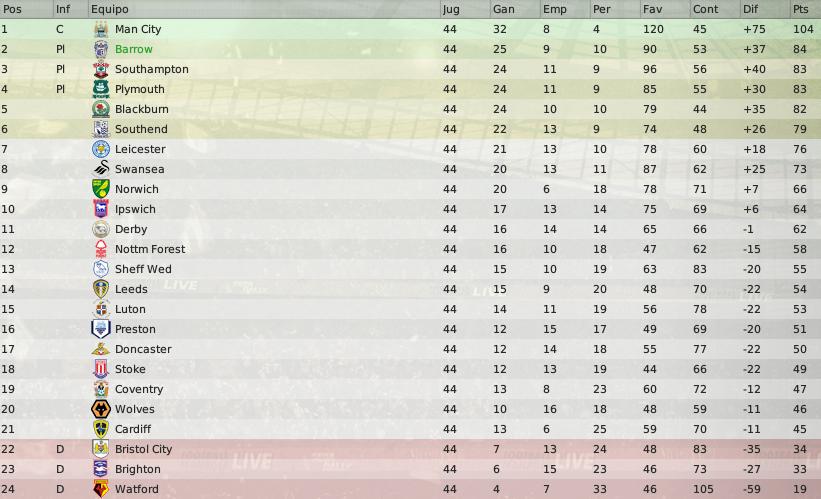 tabla44.png