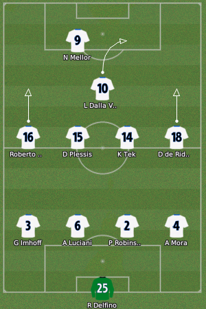 tacticavsmancity.png
