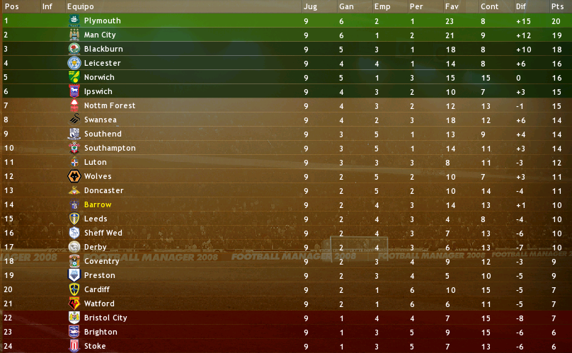 tabla9.png