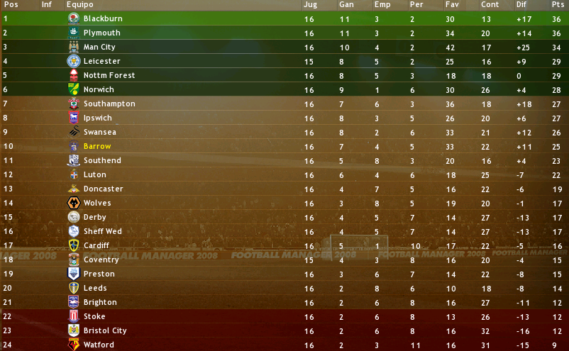 tabla16.png