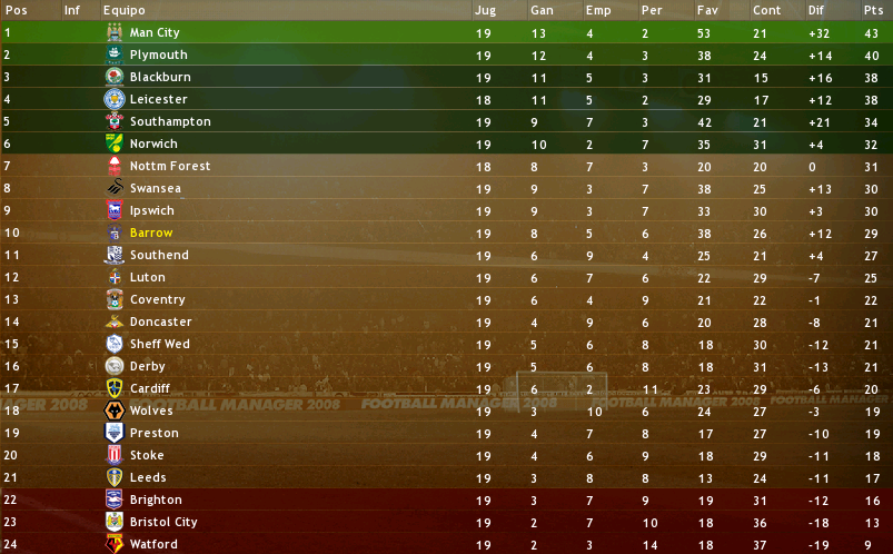 tabla19.png