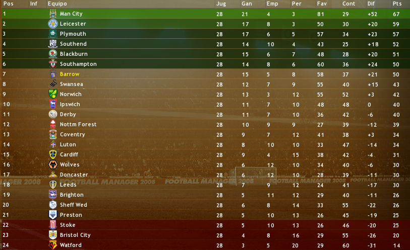 tabla28.png