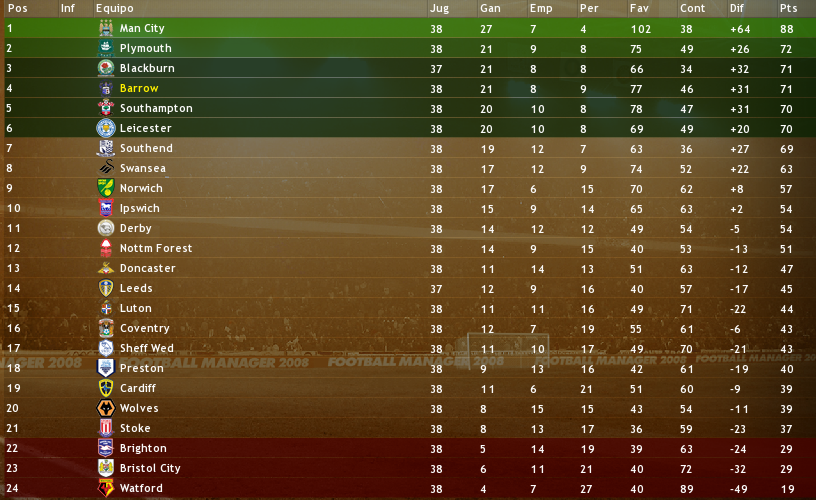 tabla38.png
