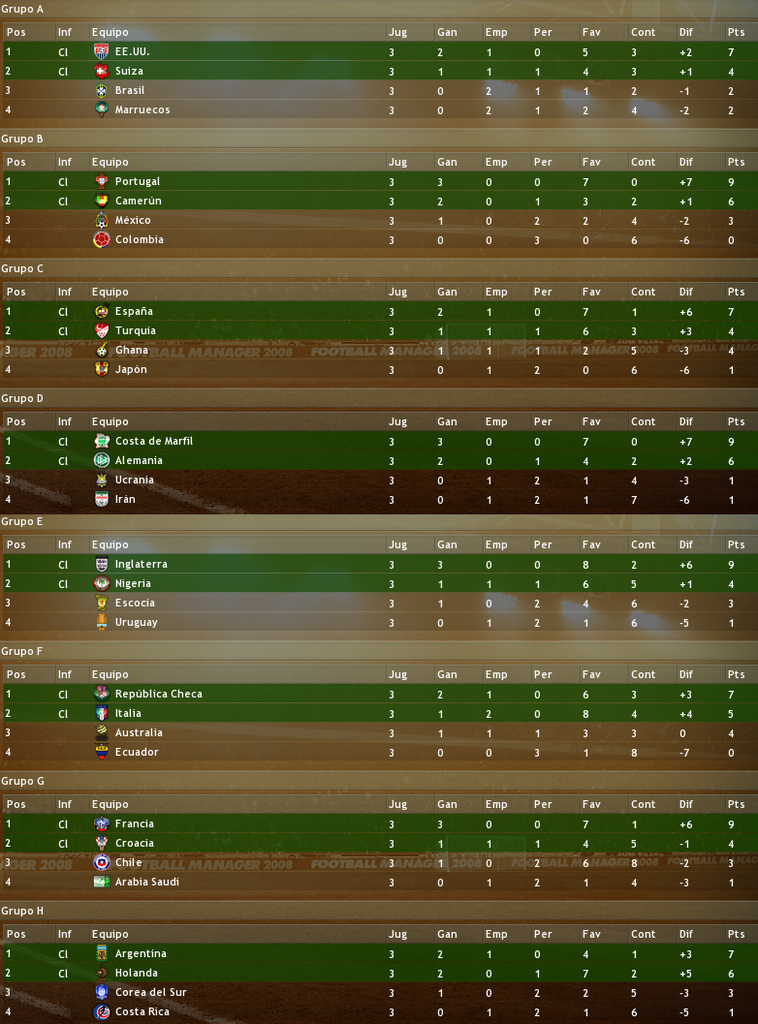 fasedegrupos.png
