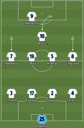 tacticavsstoke.png
