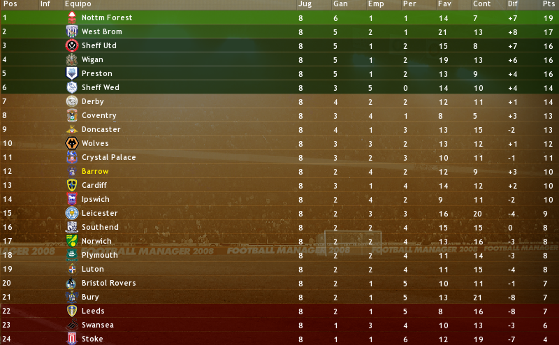 tabla8.png