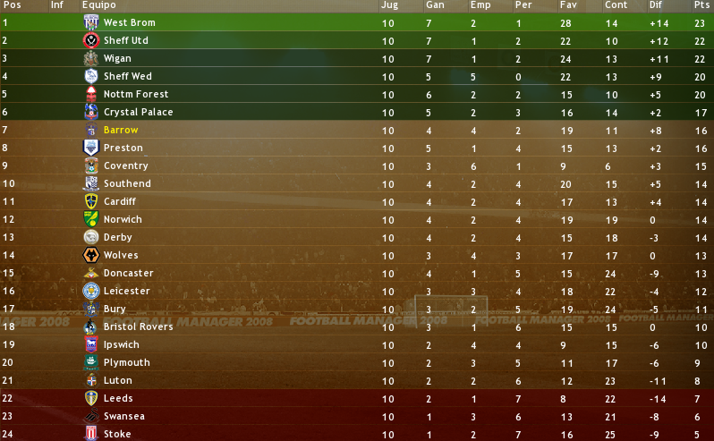 tabla10.png