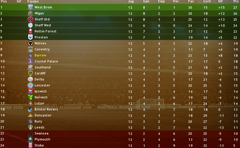 tabla12.png