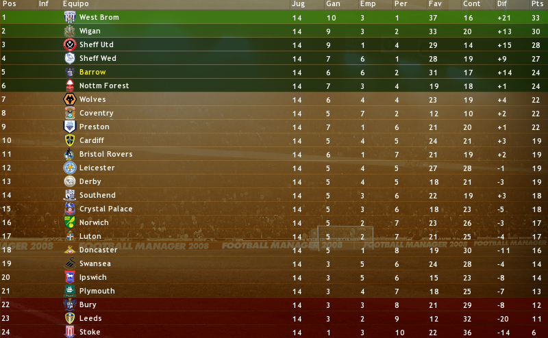 tabla14.png