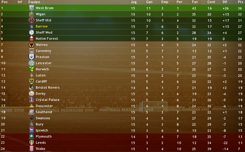 tabla15.png