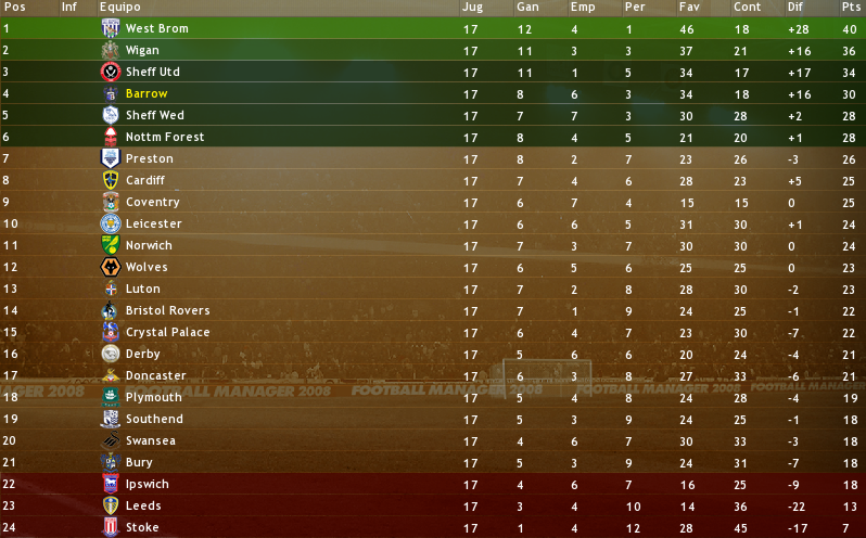 tabla17.png