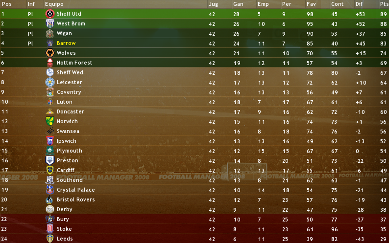 tabla42.png