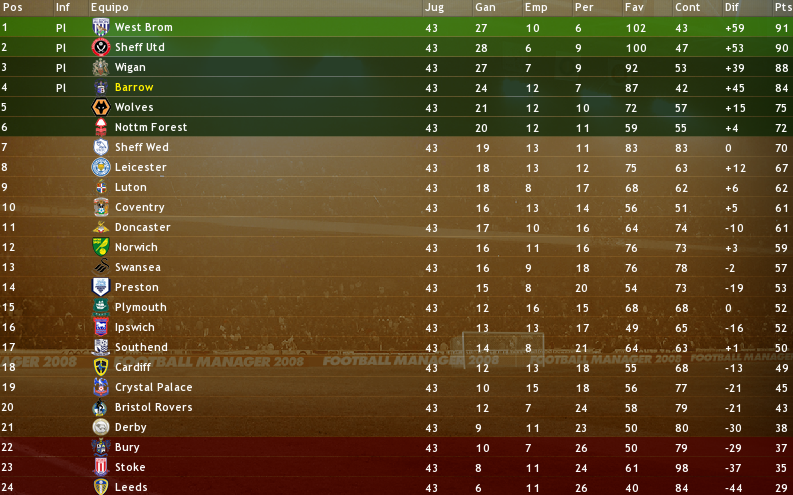 tabla43.png
