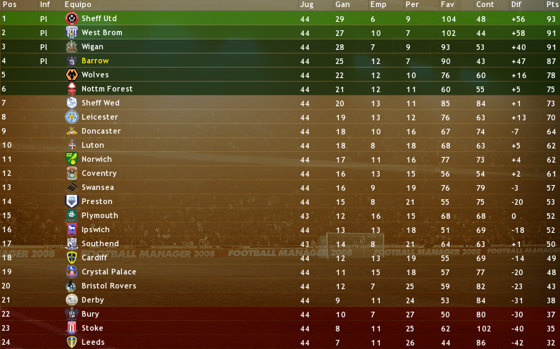 tabla44.png